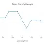 option-pnl.webp